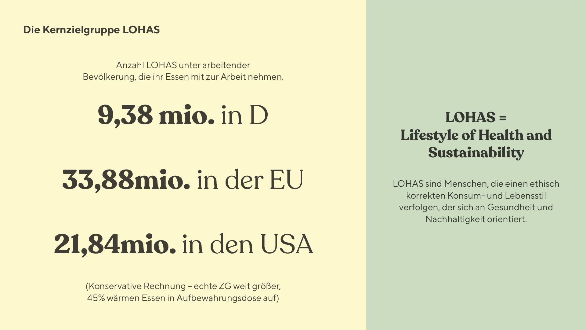 Marco-Hauber-Auszug-Pitchdeck-Peeled