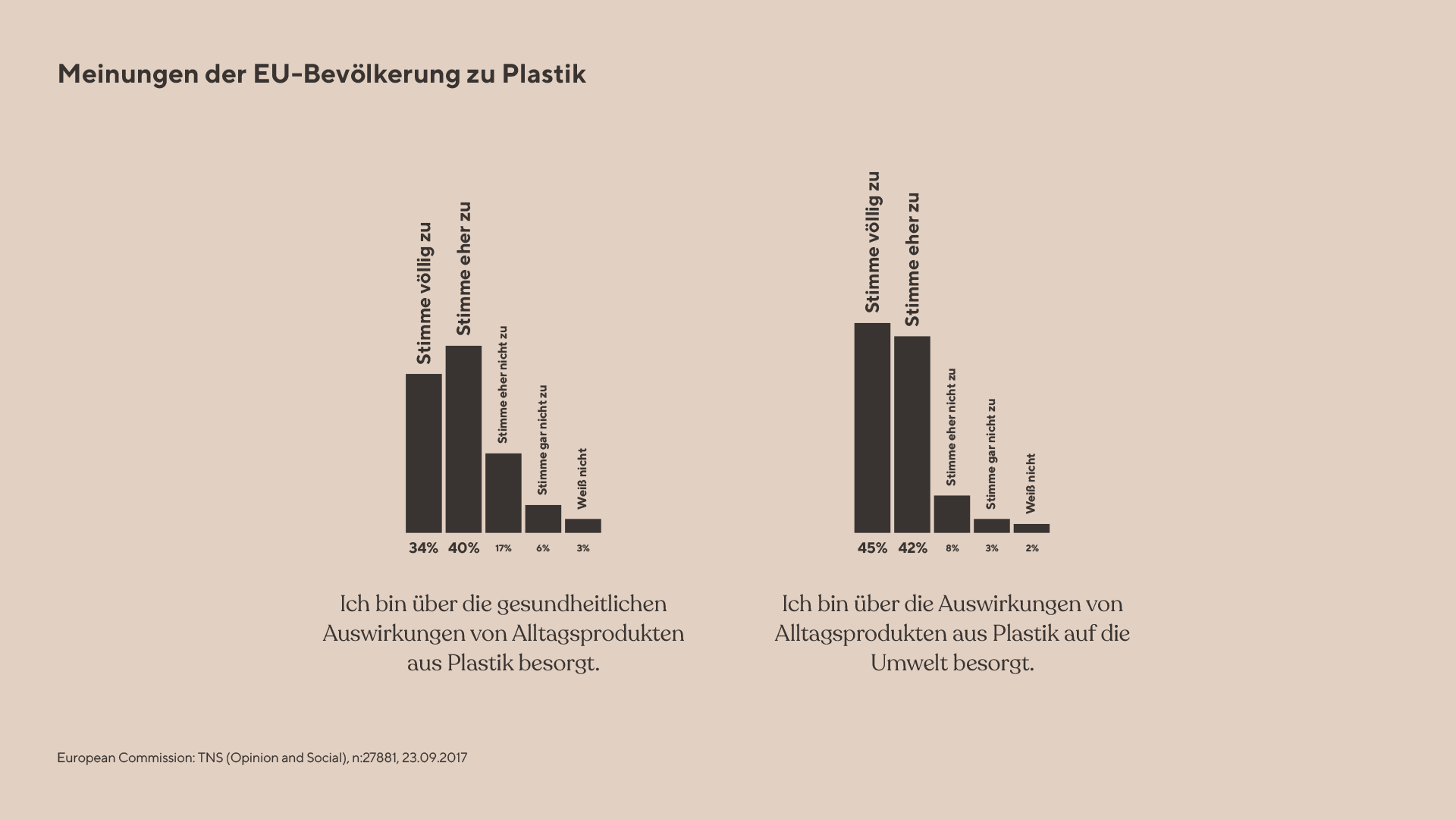 Marco-Hauber-Auszug-Pitchdeck-Peeled